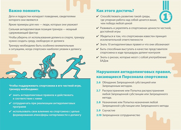 Памятка для тренера_PRINT_0002.jpg